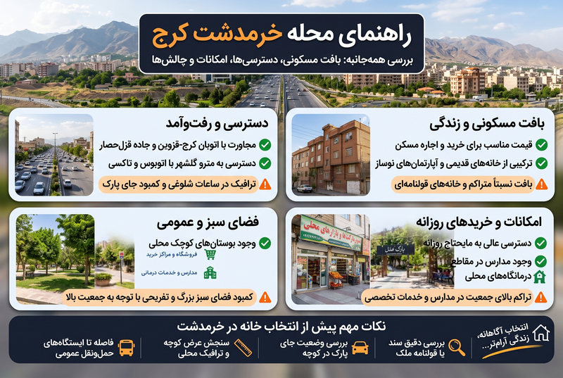 خرمدشت کرج کجاست؟ راهنمای کامل امکانات، دسترسی
